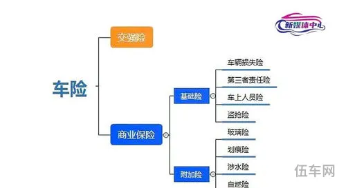 汽车保养基本知识大全(汽车保养知识小窍门)