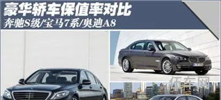 奥迪a8算豪车吗(奥迪A8属于什么档次)