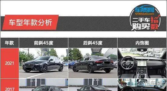 二手车不买捷豹的原因(女人开捷豹代表什么)
